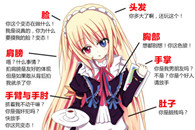 邪恶漫画：男生能碰女生的哪些身体部位 女生能碰男生的哪些身体部位?